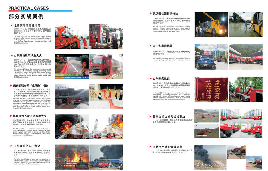 จีน Hubei 3611 Emergency Equipment Co.,Ltd รายละเอียด บริษัท